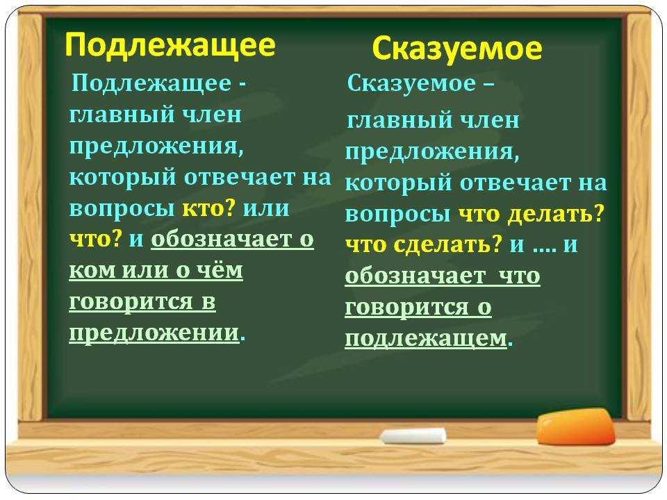 Супер логопед | как быстро научить ребенка разбирать предложение по членам