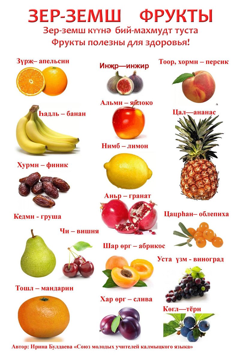 Фрукты, которые начинаются с буквы н