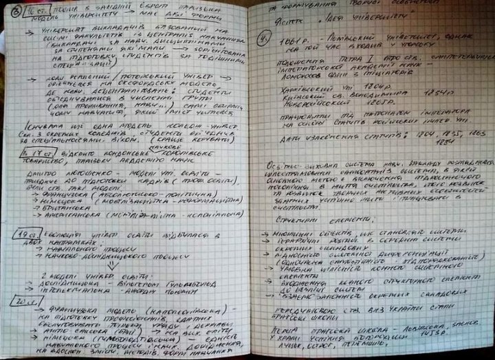 Как писать конспекты на компьютере
