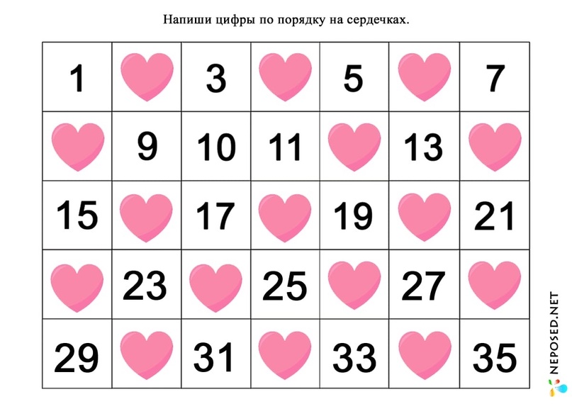 Четные и нечетные числа для дошкольников
