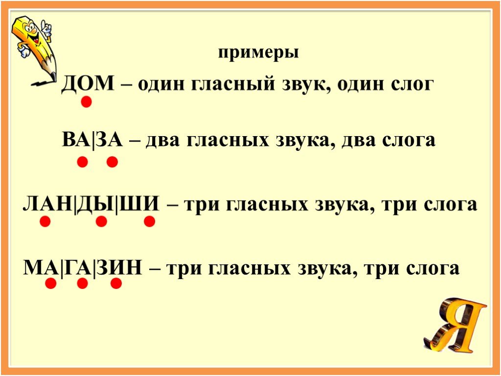 Деление слов на слоги | видеурок