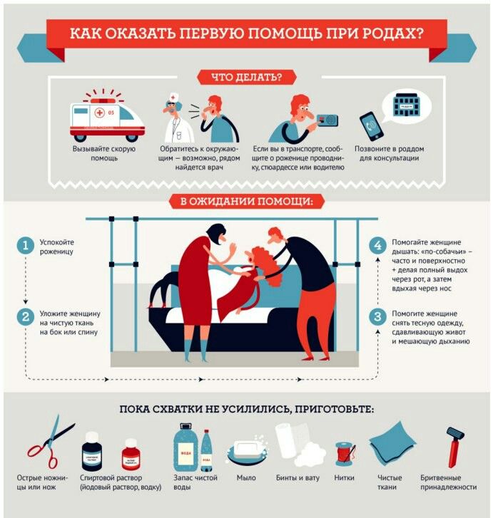 Как вызвать схватки в домашних условиях и в стационаре / mama66.ru