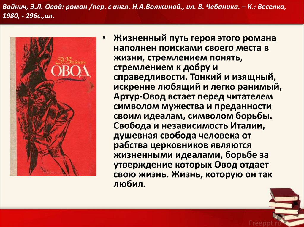 Роман овод краткое содержание. овод. войнич этель лилиан