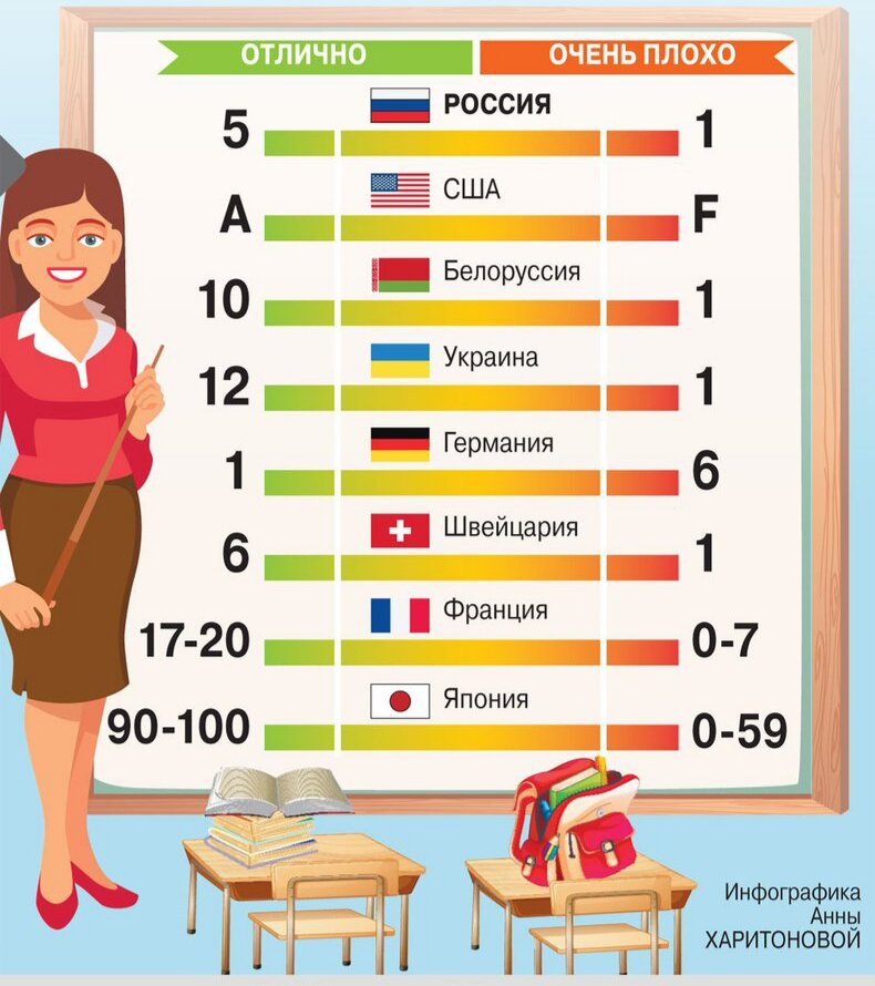 Московская школа программистов