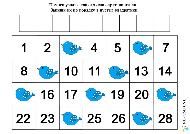 Конспект урока математики во втором классе по учебнику л. г. петерсон «чётные и нечётные числа»