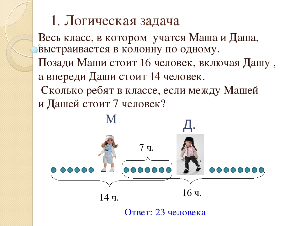 Карточки уравнения 4 класс школа россии