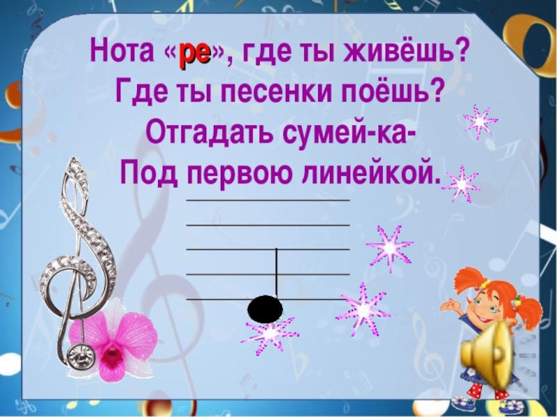 Стишки для детей про ноты – - club-detstvo.ru - центр искусcтв и творчества марьина роща