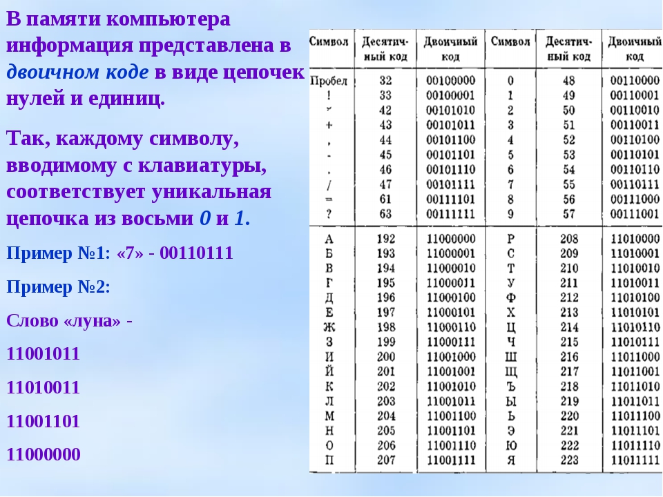 350+ самых красивых и классных цифр для никнеймов в 2019 году
