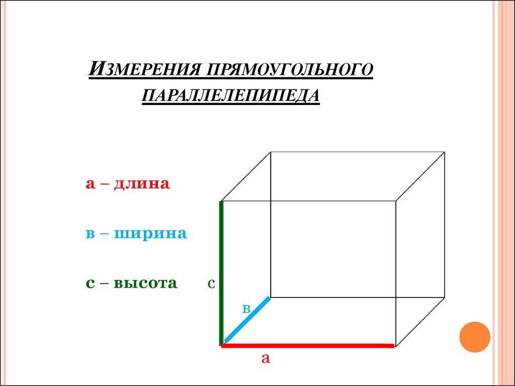 В каком порядке длина ширина высота? - гаджеты, технологии, интернет