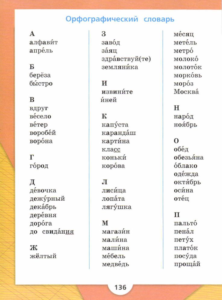 Гдз русский язык 2 класс соловейчик, кузьменко - учебник часть 1, 2 «ассоциация 21 век»