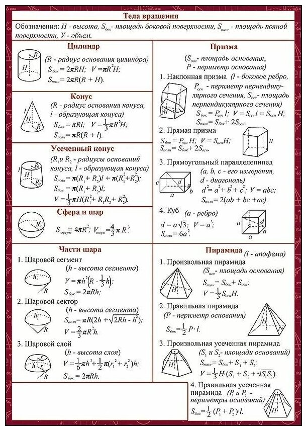Формулы по математике - учебник