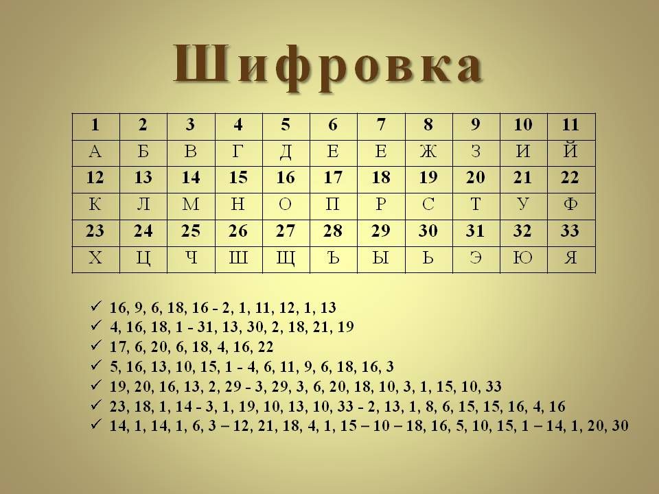 Хцпш-ьхтпнбйх