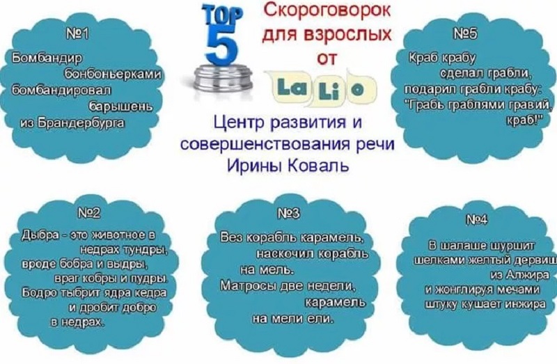 Скороговорки для развития речи и дикции у детей – лучшие упражнения