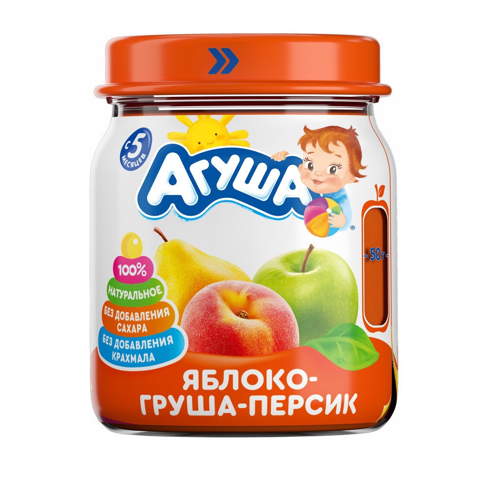 Нормы роста и веса, окружности головы и груди для детей от рождения до 6 лет.