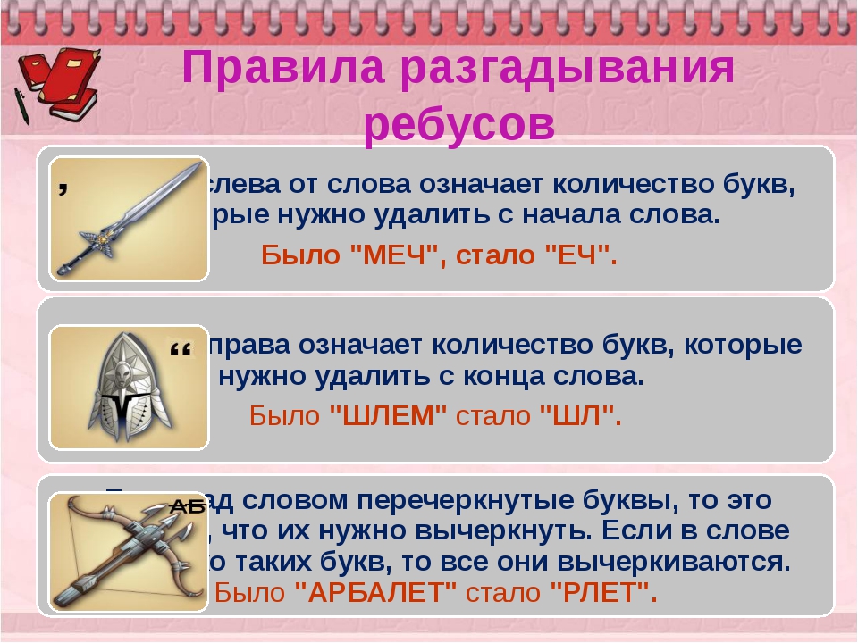 Как составлять и разгадывать ребусы? правила и примеры