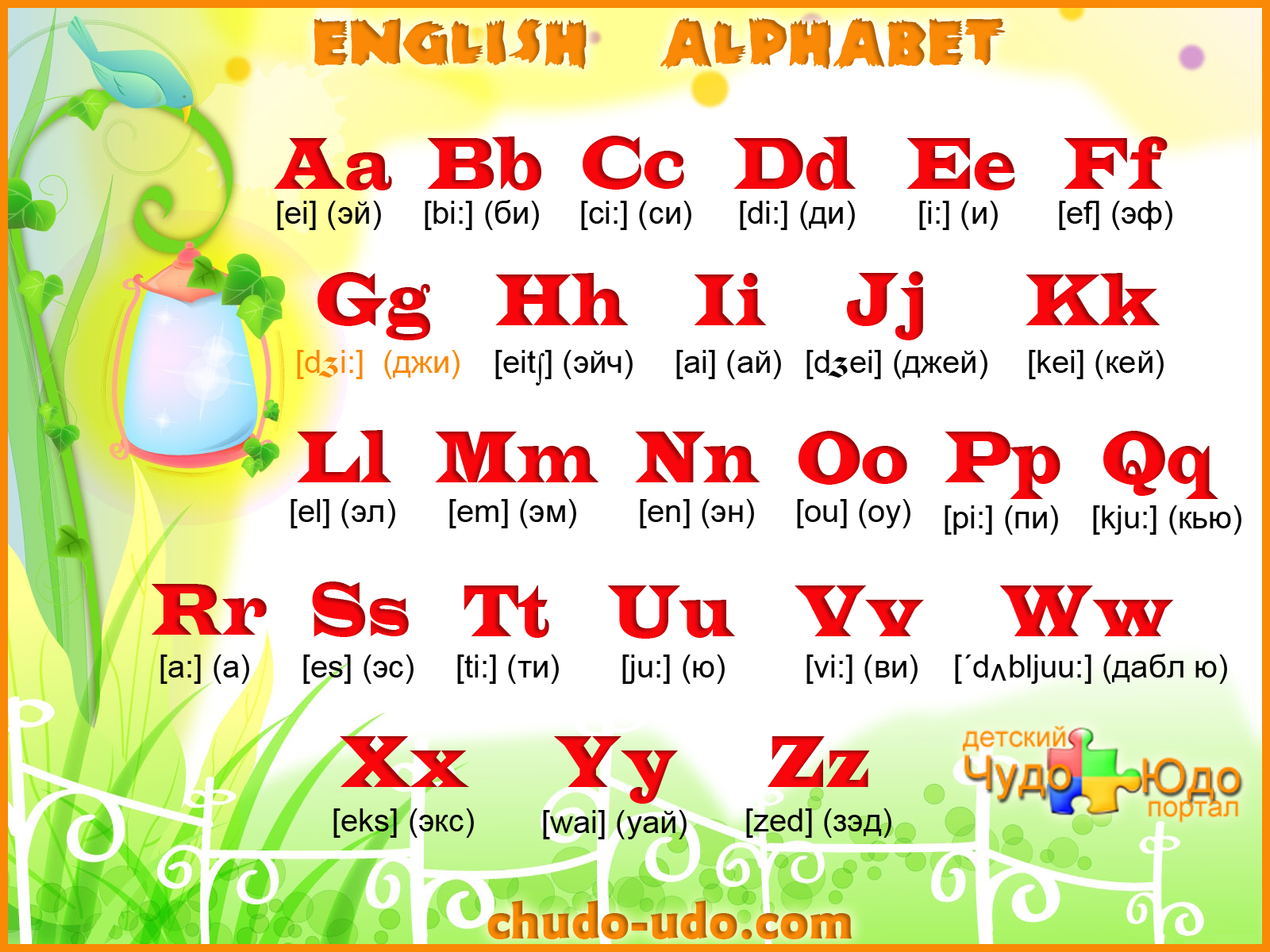 Английский алфавит (english alphabet)