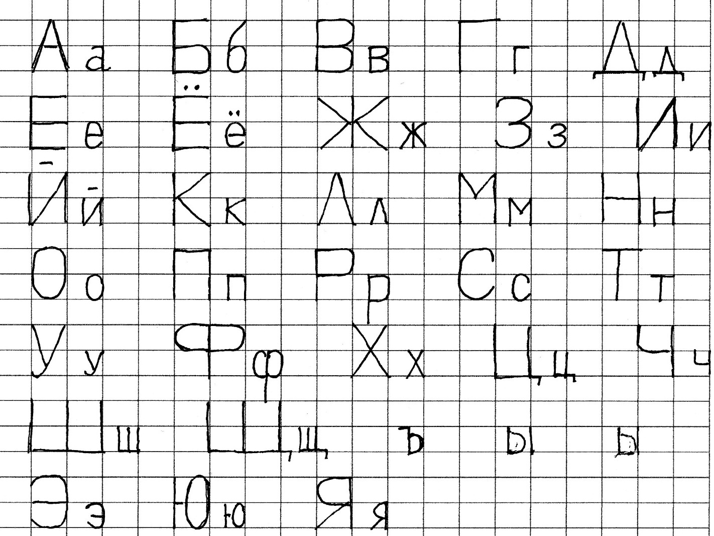 Как правильно писать печатными буквами: основные правила и советы