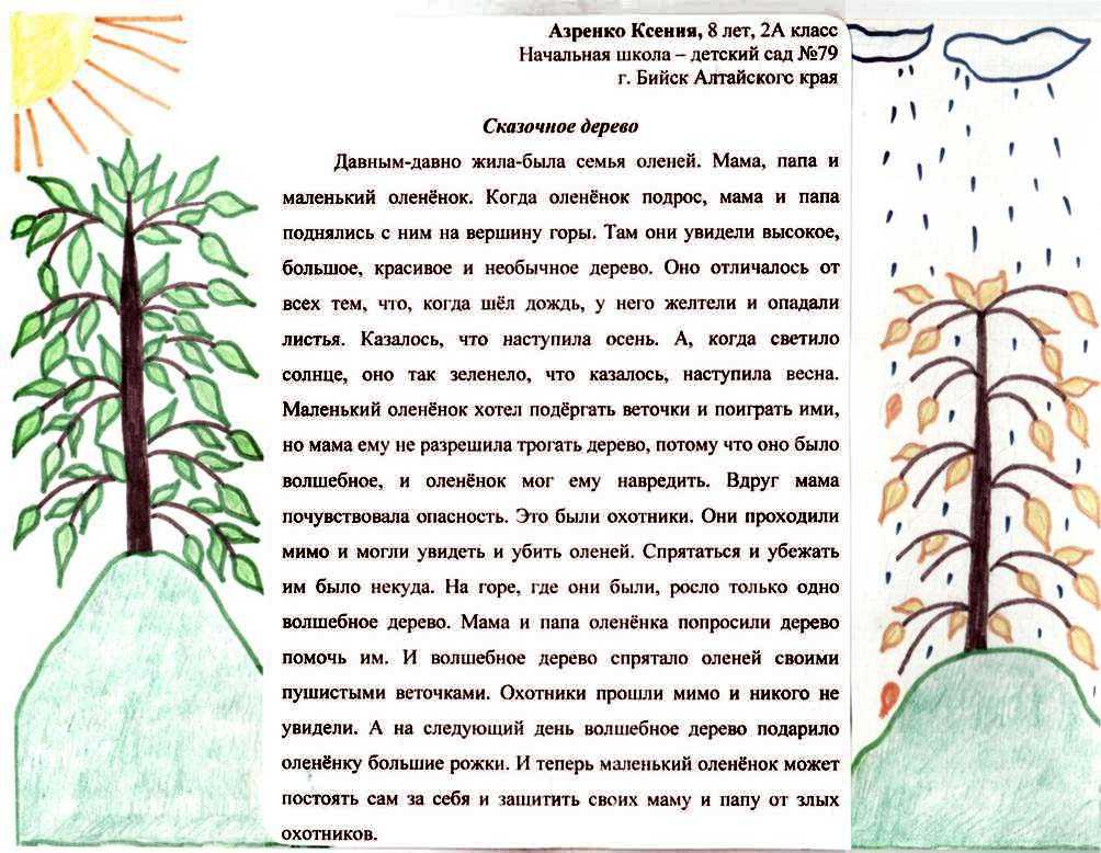 Сказки, которые ещё никто не читал…. сказки, которые ещё никто не читал… сказки про волшебство читать короткие