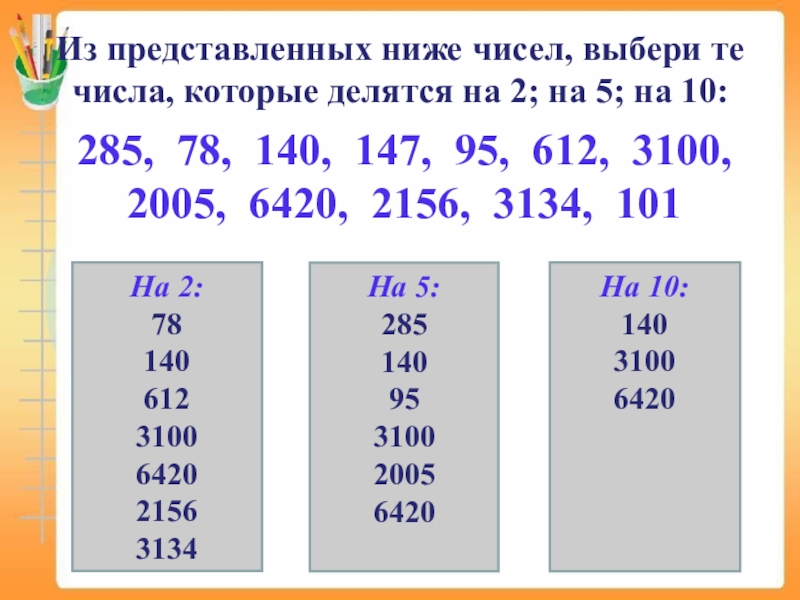 Все свойства числа 15