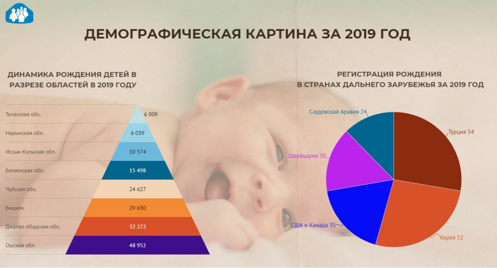 Почему мальчиков рождается больше чем девочек: научное объяснение и факты