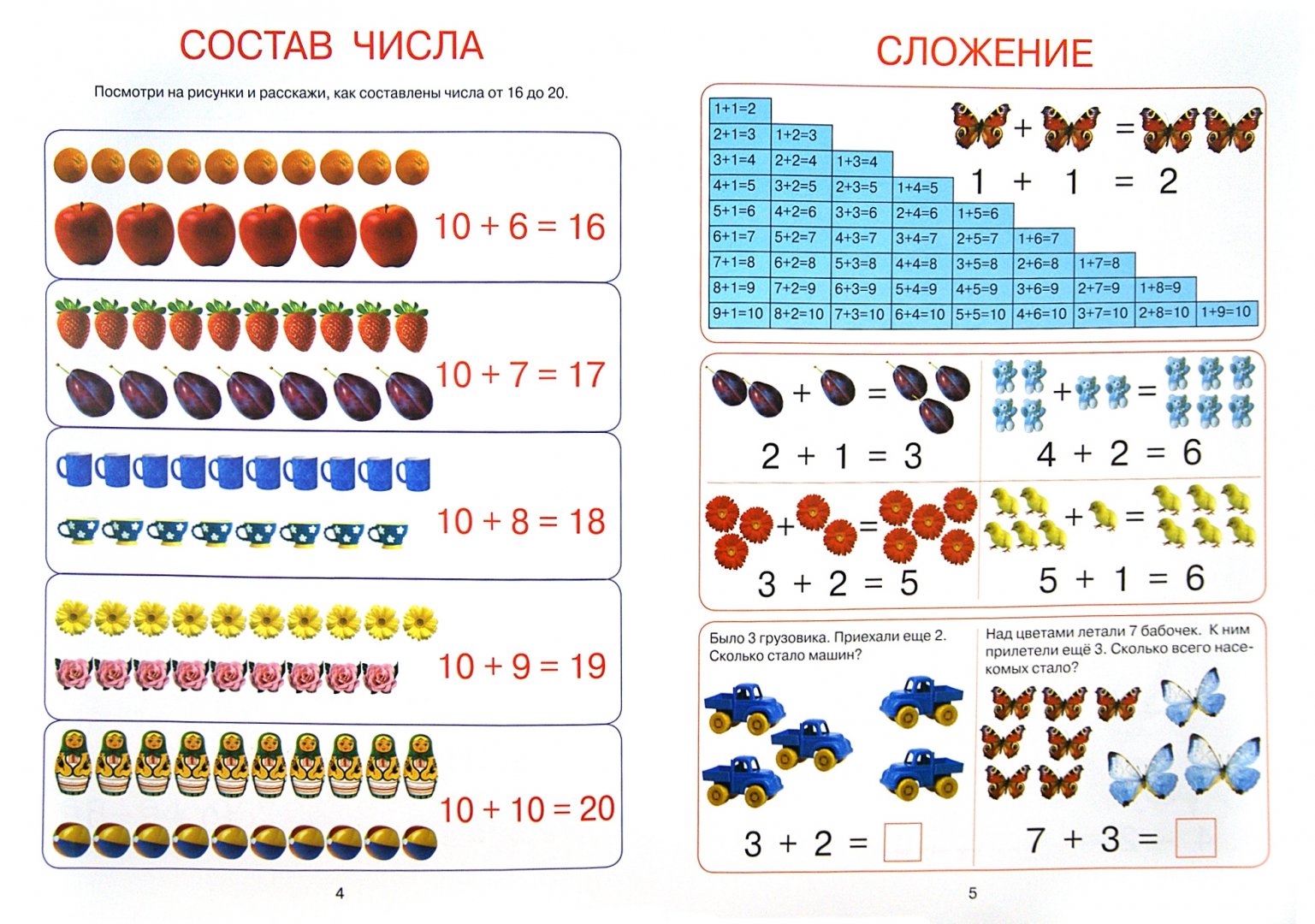Как научить ребенка складывать и вычитать в пределах 20: развивающие игры, упражнения для детей
