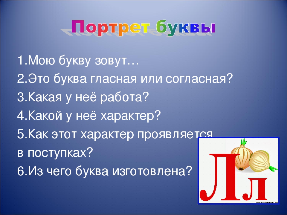 Сообщение о букве з