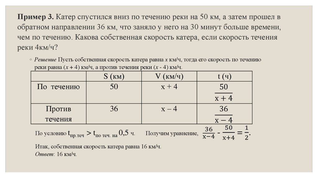 «записки охотника» и. с. тургенева - краткое содержание