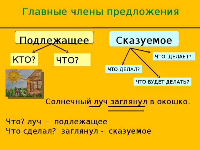 Запомнили ли вы, что такое подлежащее и сказуемое