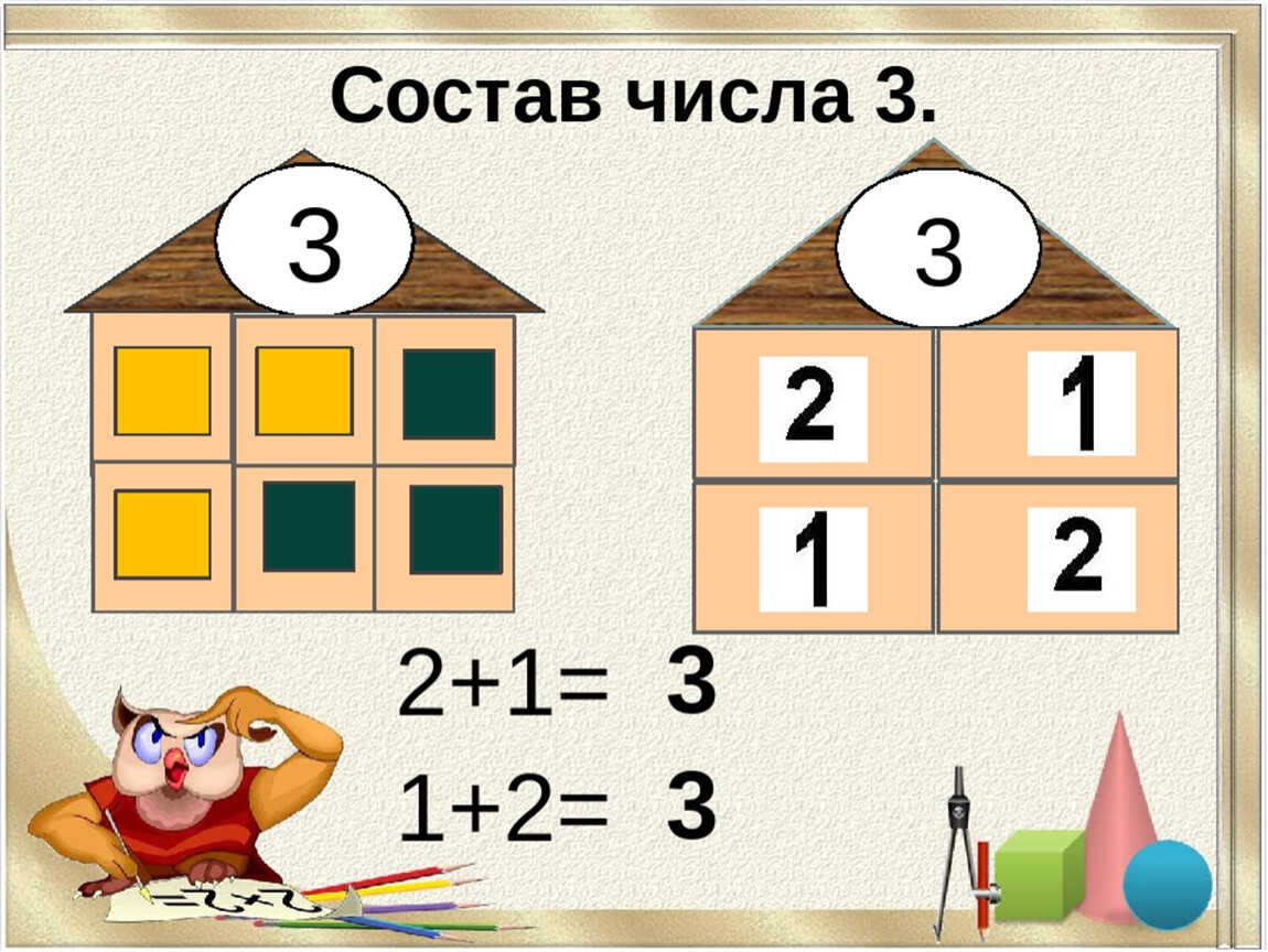 Конспект нод по математике в детском саду в старшей группе на тему: состав числа из единиц