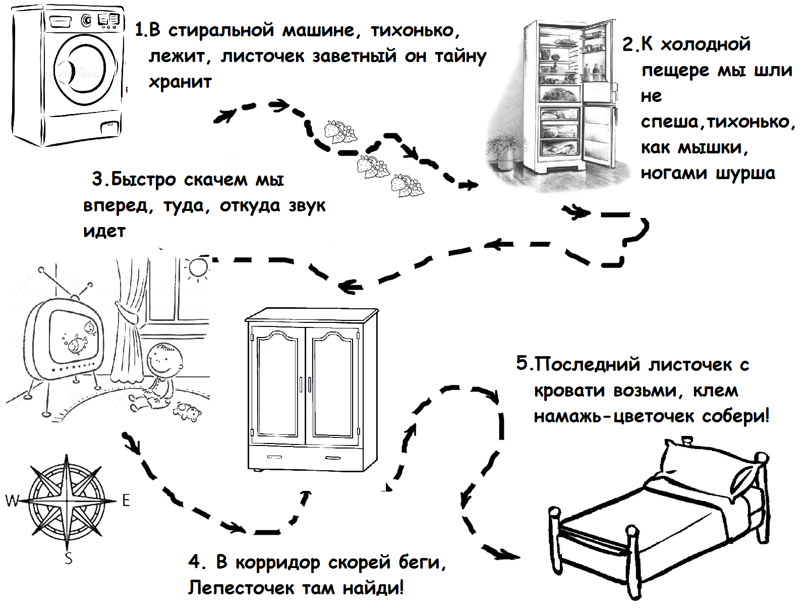 Загадка для детей про теплицу