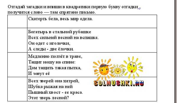 Загадки про посуду для детей с ответами