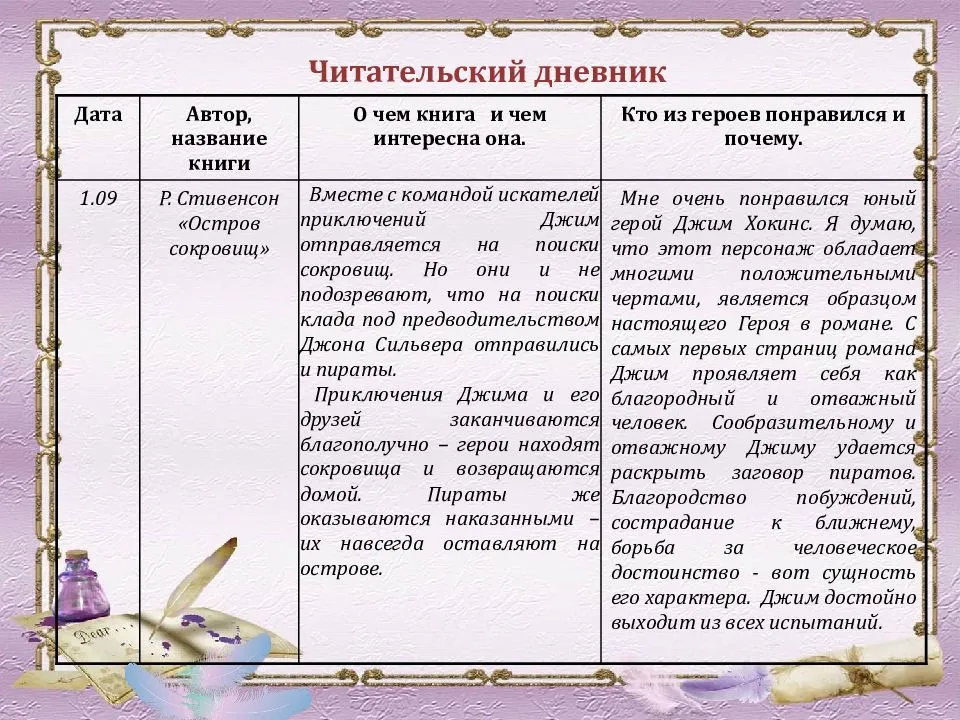 Краткое содержание рассказа экспонат номер - граматика и образование