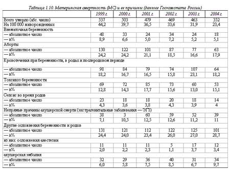 У кого чаще рождаются девочки и мальчики