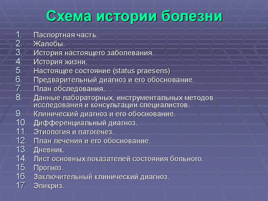Зощенко обезьяний язык краткое содержание. михаил зощенко