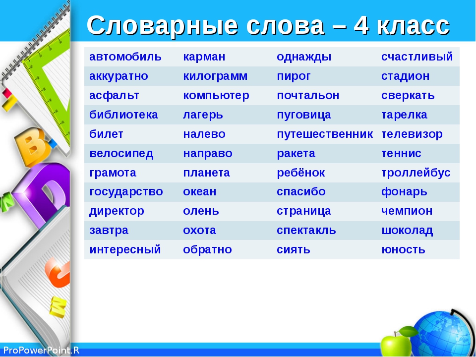 Конспект нод в подготовительной группе «звук [у], буква у»