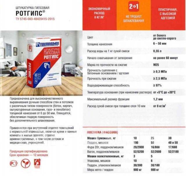 Расход штукатурки на 1м2 стены при толщине 1 см: гипсовой, цементной