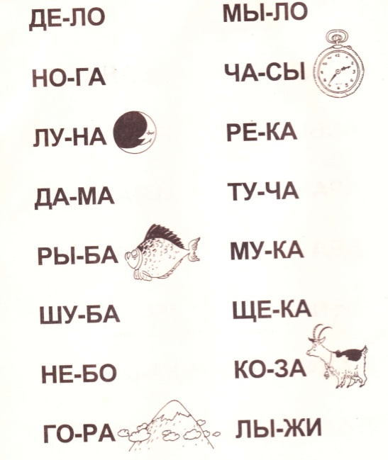 Тексты для чтения по слогам