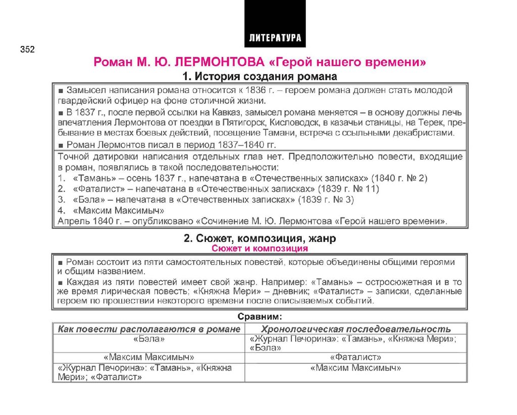 Проблема любви в пьесе гроза островского сочинение