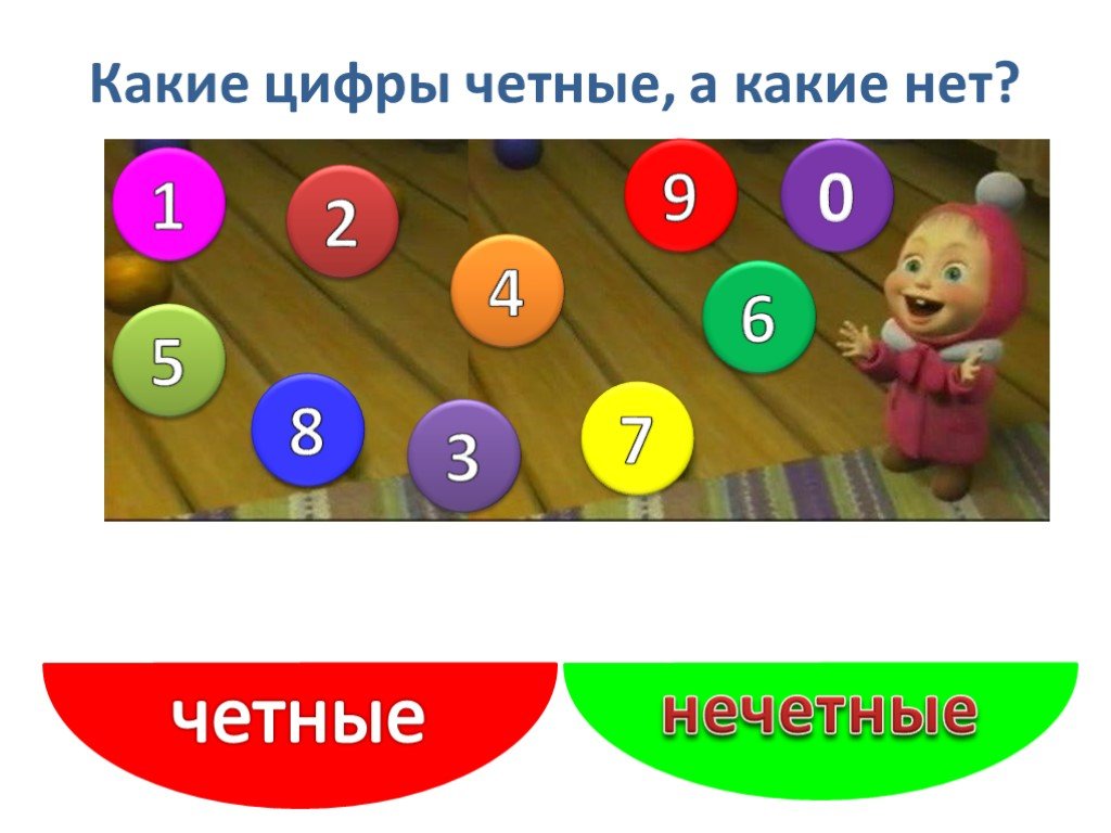 Четные и нечетные числа для дошкольников
