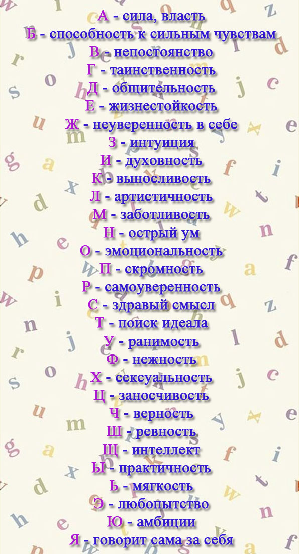 На т красивые слова: комплименты на букву т — сеть магазинов "3 этаж": мужская одежда и обувь старый оскол