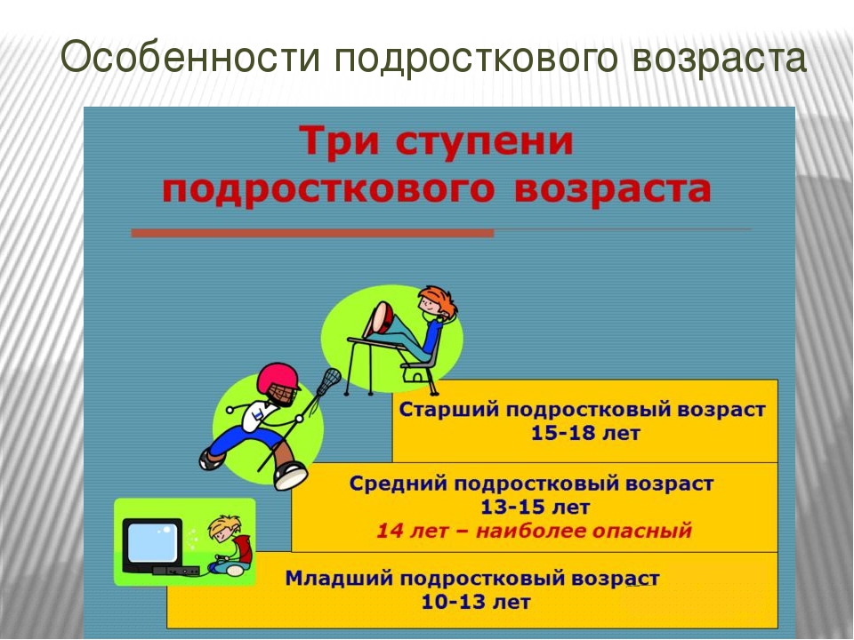 Психологические особенности подростков: как проявляются и на что влияют