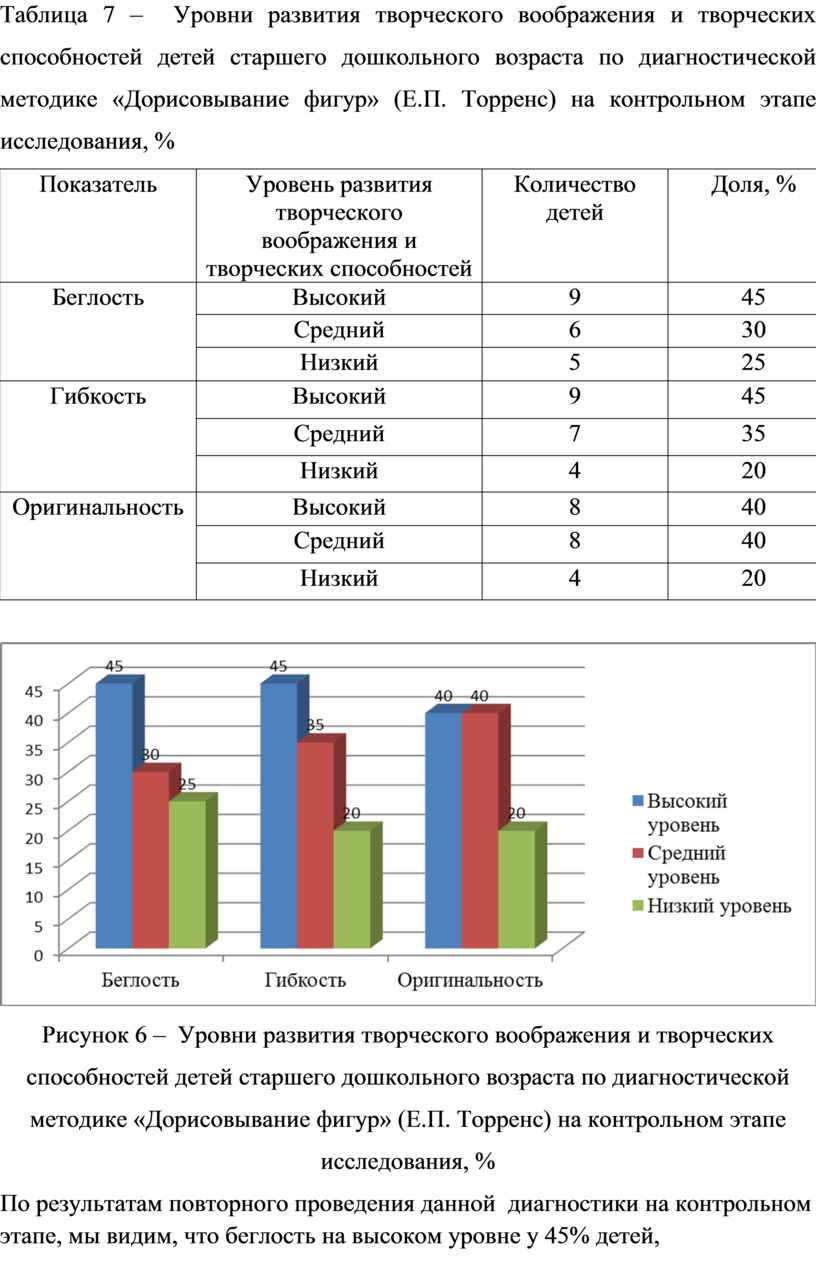 Психологические тесты с картинками: 4 варианта