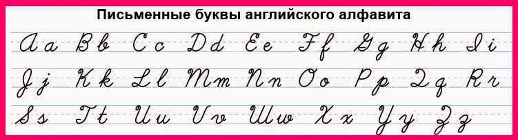 Как по английски пишется джи? — ironset