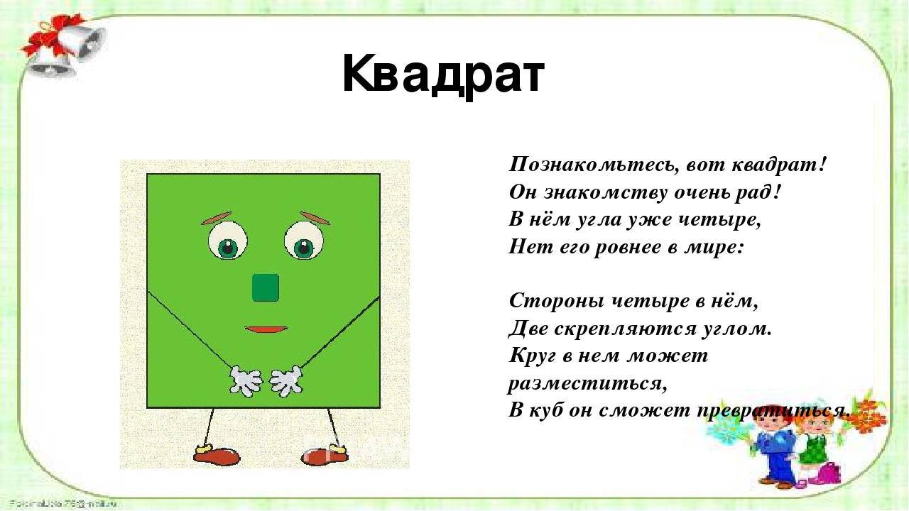 Стихи о геометрии — подборка стихотворений