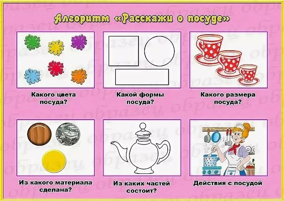 Рисование в старшей группе на тему «профессии»: женские и мужские, поэтапно