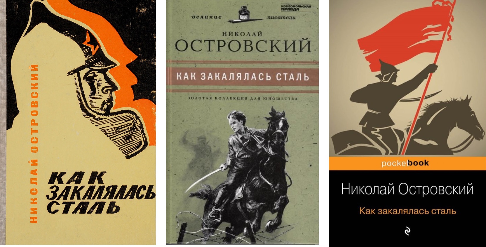 «как закалялась сталь», краткое содержание (н.а. островский) по главам