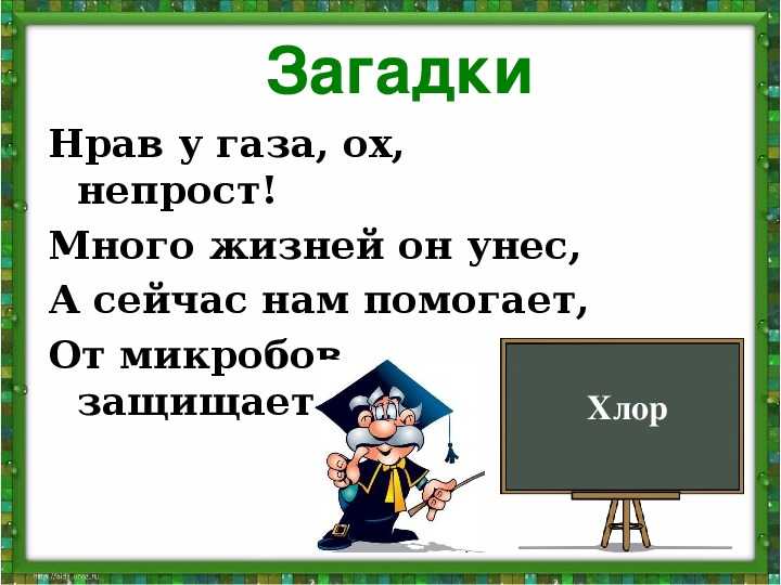 Викторина «периодическая система
химических элементов д.и. менделеева» | химия  | современный урок