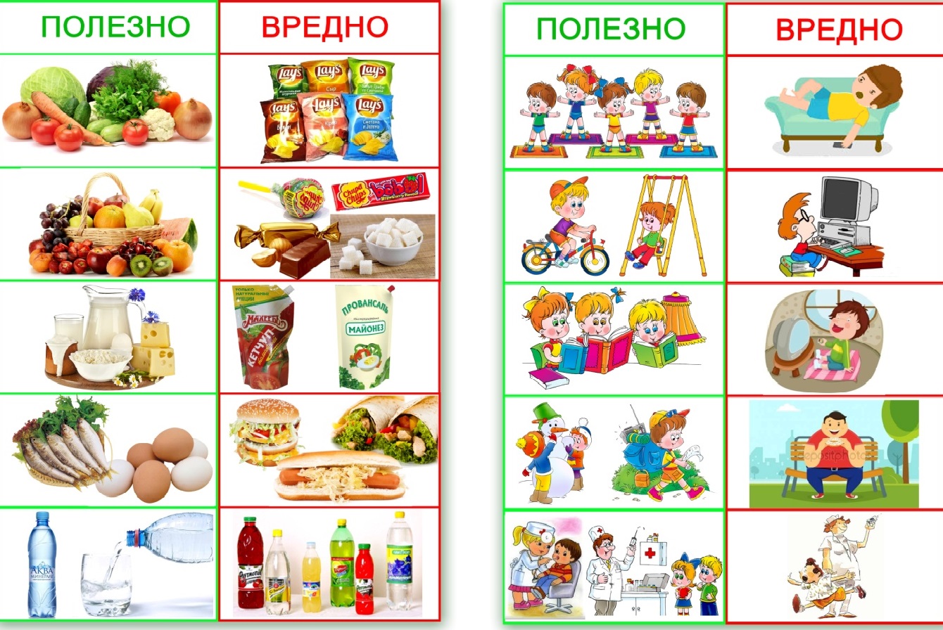 Продукты питания: картинки для детей, карточки домана, раскраски, плакаты