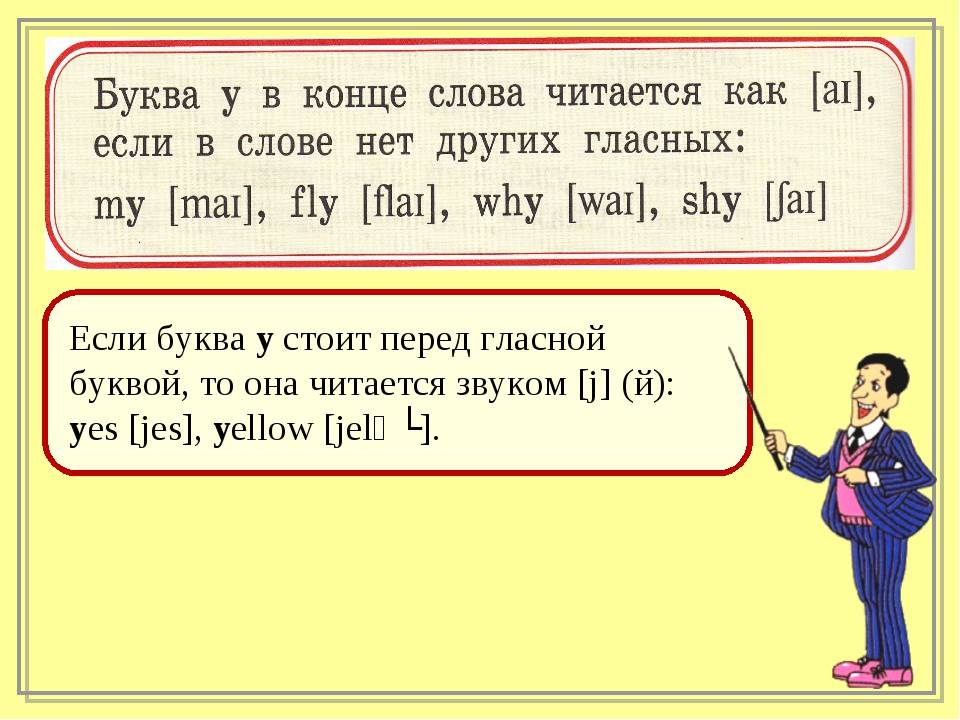 Английский алфавит с произношением по-русски и транскрипцией. советы, как запомнить the abc. интересные факты