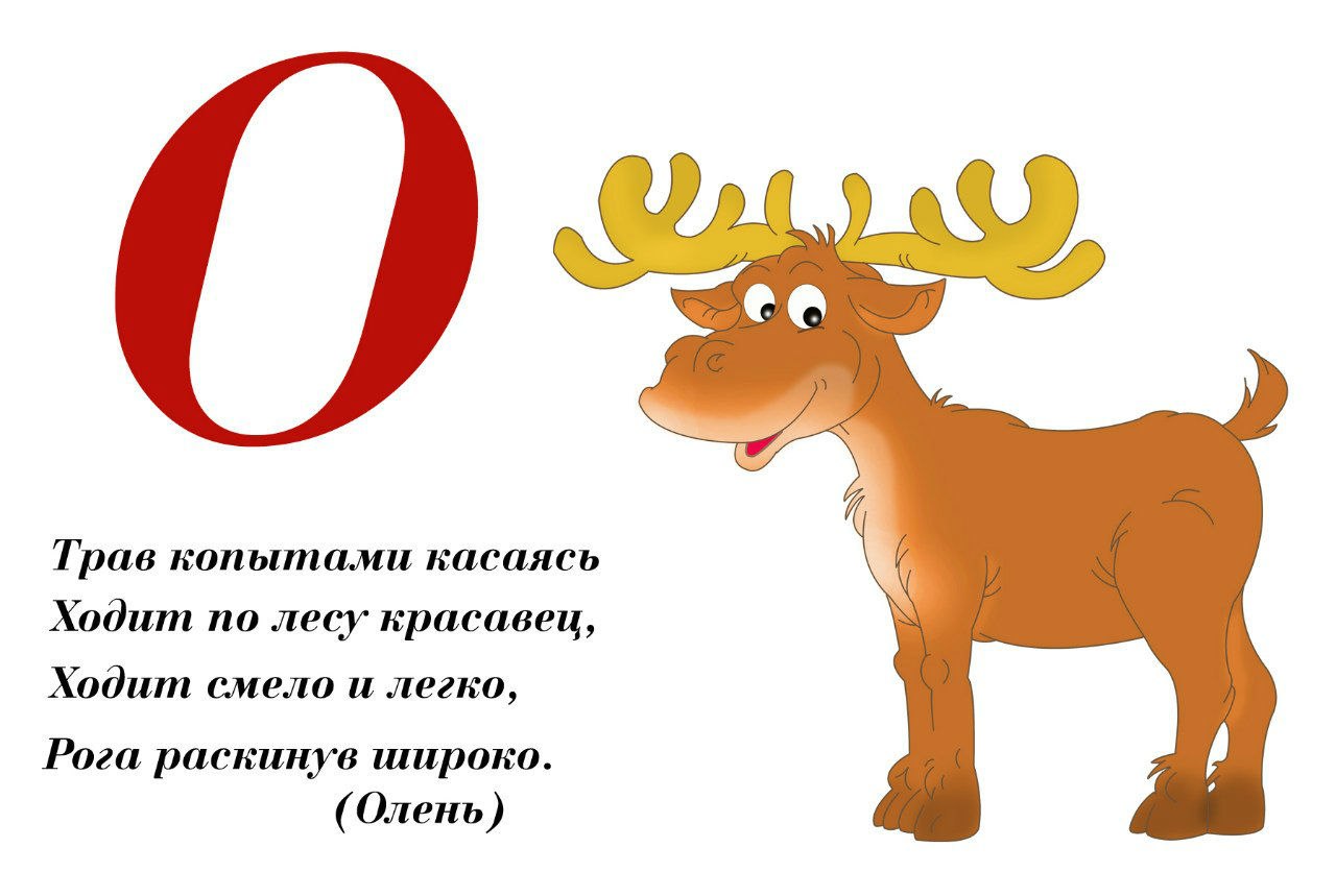 Загадки о буквах и словах для детей 6-7 лет с ответами